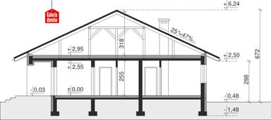 plans 2