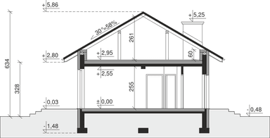 plans 2