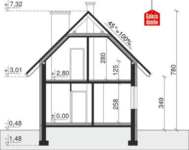 plans 3