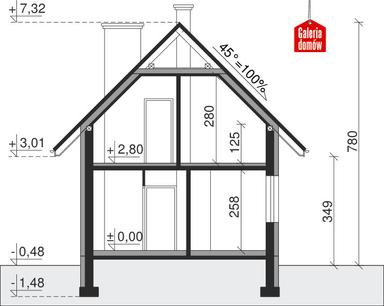 plans 3