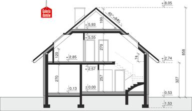 plans 3