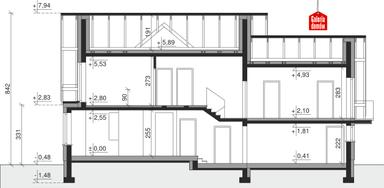 plans 3