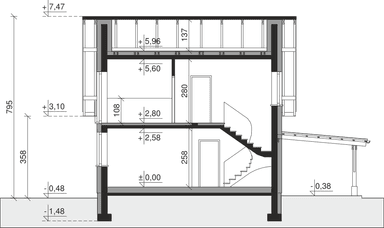 plans 3