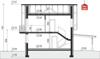 plans 3
