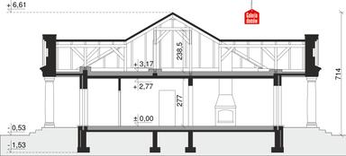 plans 2
