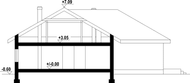 plans 2