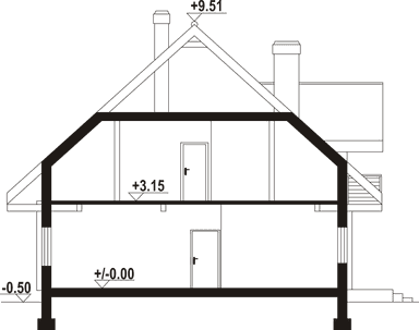 plans 3