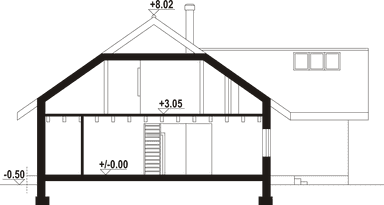 plans 3