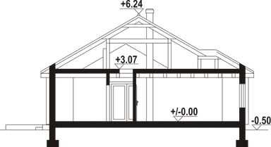 plans 2