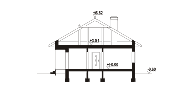 plans 2