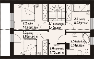 plans 2