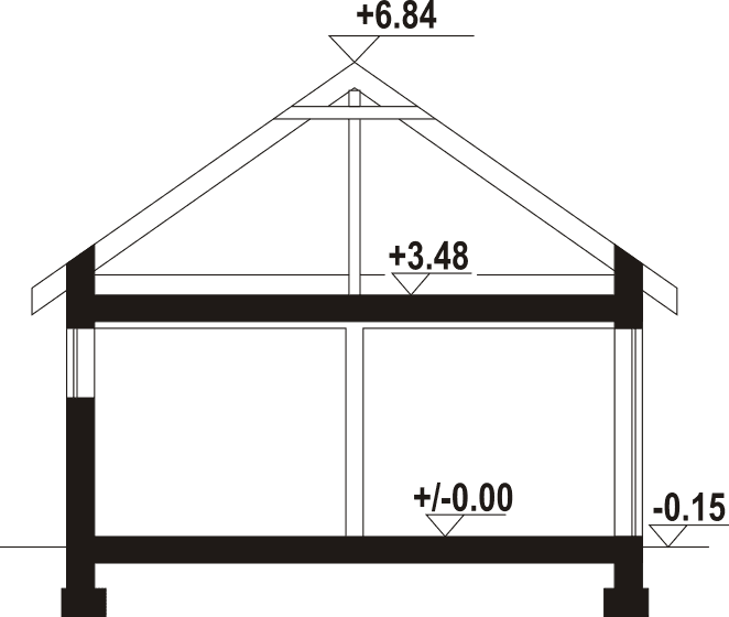 plans 3