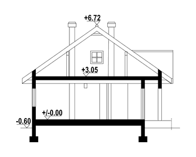 plans 2