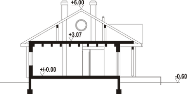 plans 2