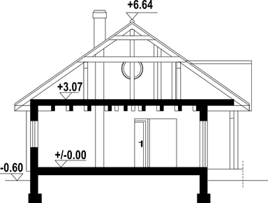 plans 2