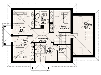 plans 2