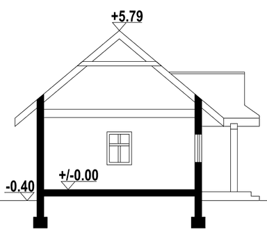 plans 2