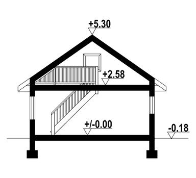 plans 3