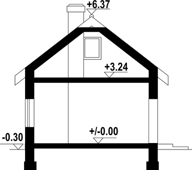 plans 3