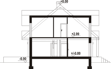 plans 3