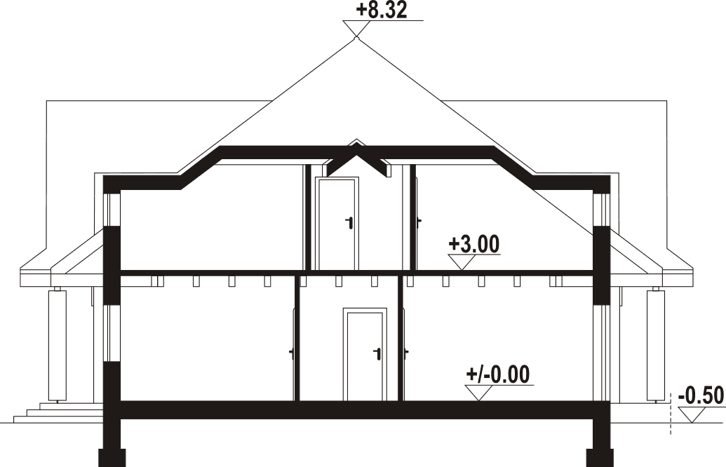 plans 3