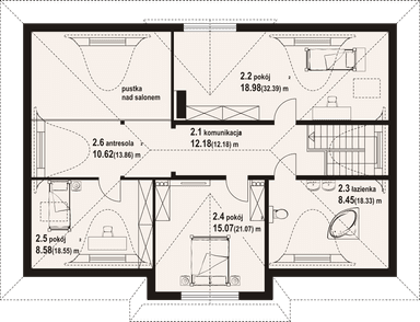 plans 2
