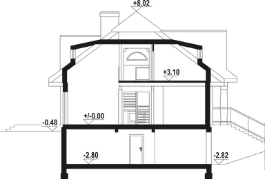 plans 4