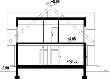 plans 3