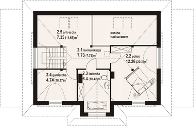 plans 2