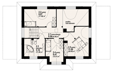plans 2