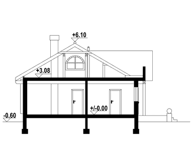 plans 2