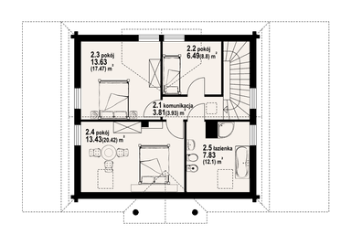 plans 2