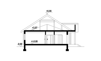 plans 2