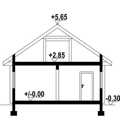 plans 2