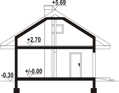 plans 3
