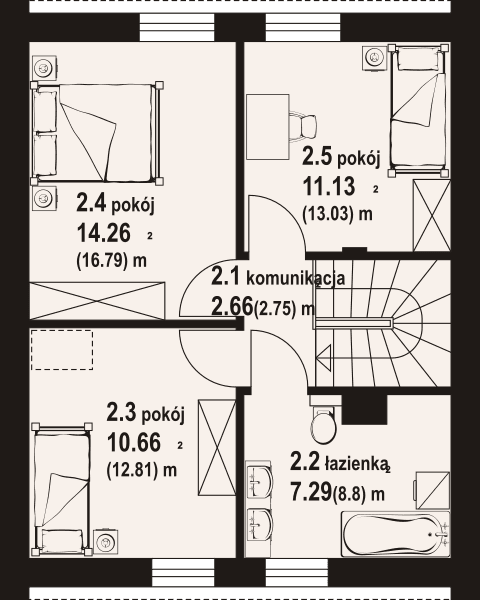 plans 2