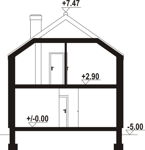 plans 3