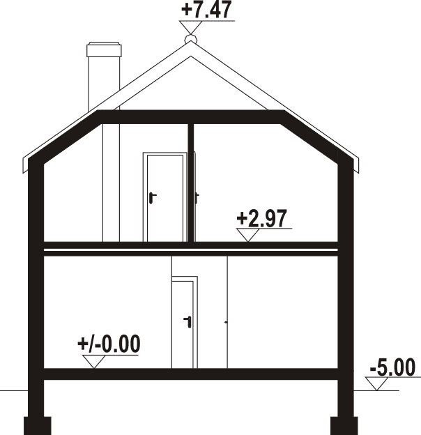 plans 3