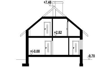 plans 3