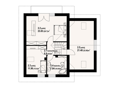 plans 2