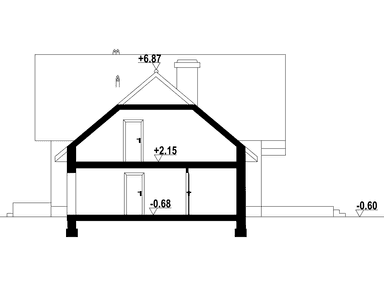 plans 3