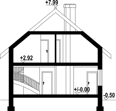 plans 3
