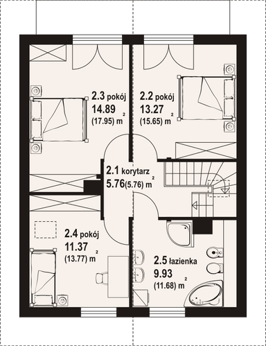 plans 2