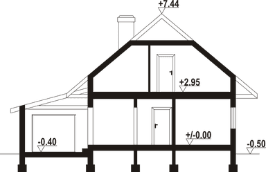 plans 3
