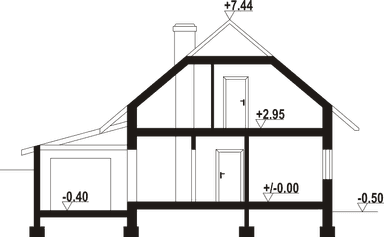 plans 3