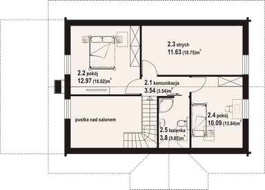 plans 2