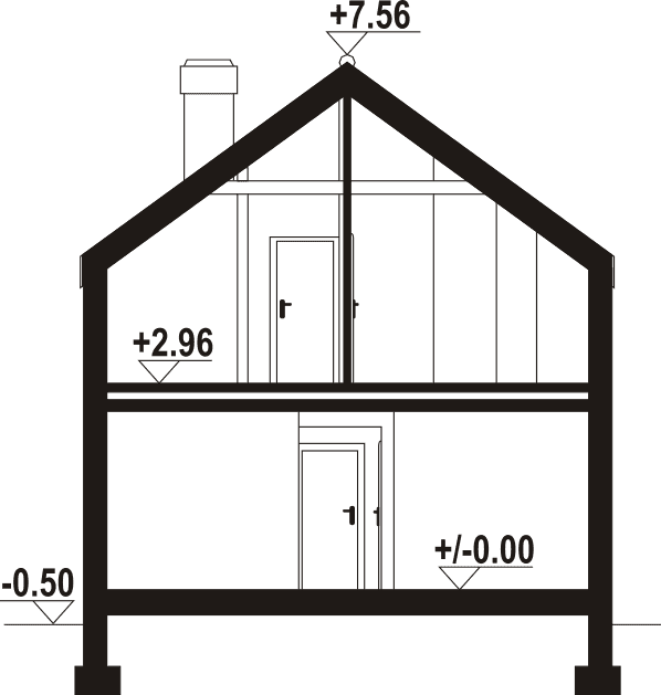 plans 3