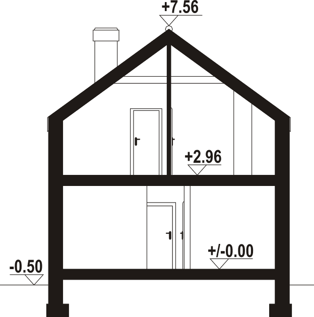 plans 3