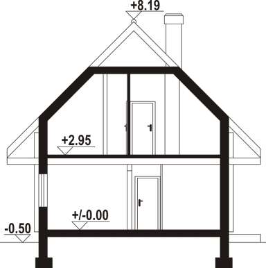 plans 3