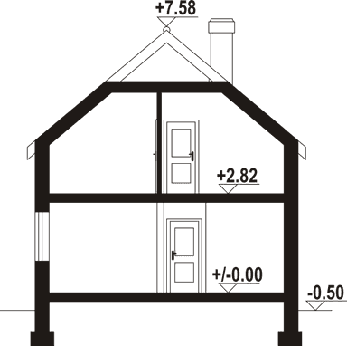 plans 3